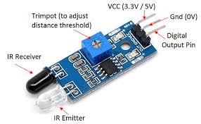 INFRARED SENSOR / IR SENSOR